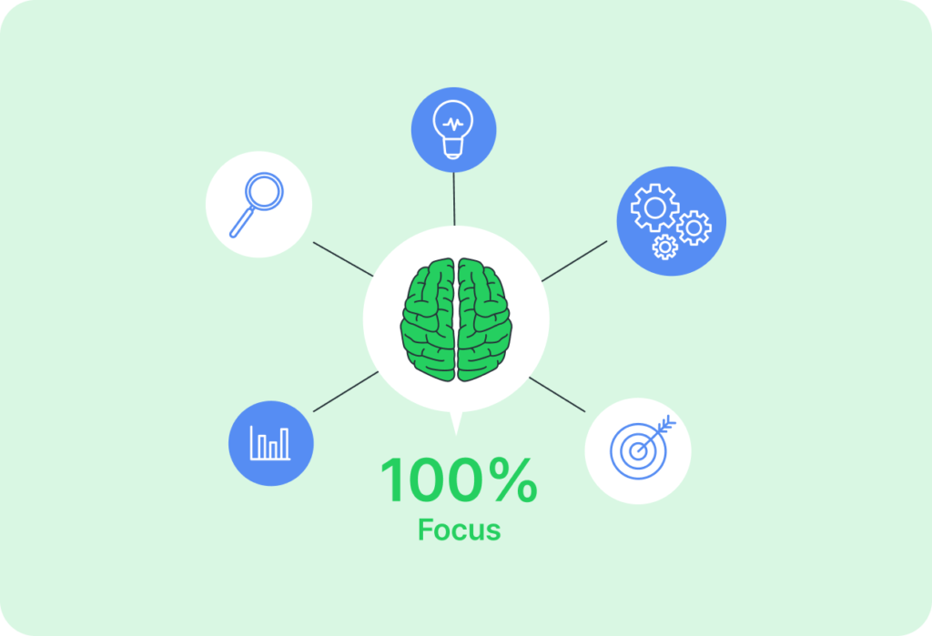 Why Deep Work Is Getting Harder in an Always-Connected Workplace