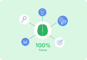 Why Deep Work Is Getting Harder in an Always-Connected Workplace